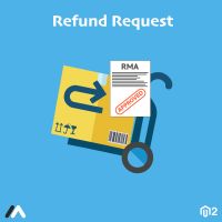 Magento 2 Refund Request